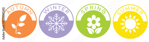 Four distinct circular emblems representing the four seasons autumn with a leafy branch winter with a snowflake spring with a blooming flower and summer with a radiant sun set