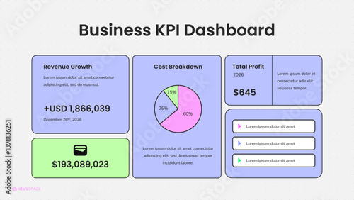 Business KPI Dashboard