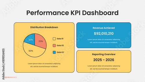 Performance KPI Dashboard