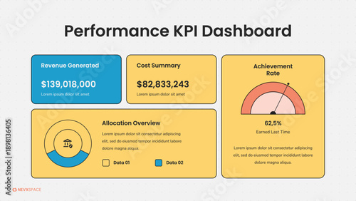 Performance KPI Dashboard