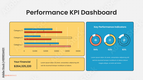 Performance KPI Dashboard