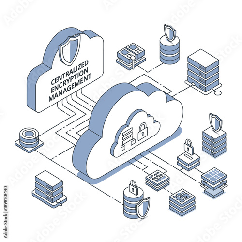 Centralized Encryption Management System for Secure Cloud Storage.