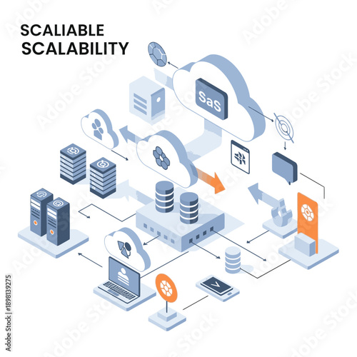 Scalable Cloud Storage and Data Management System.