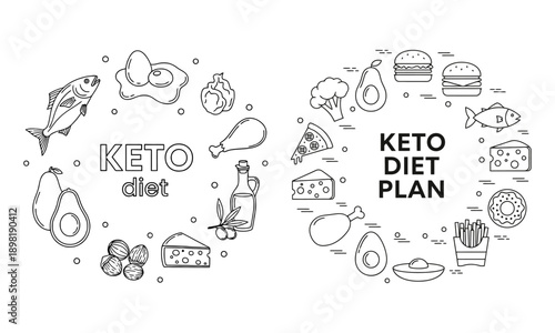 Ketogenic diet plan outline icons collection