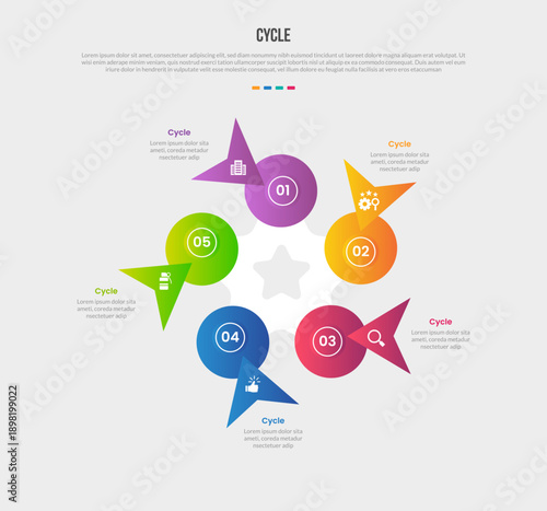 Cycle circular base shape infographics gradient template diagram with big circle with sharp pointy arrow on round star center with 5 point step creative
