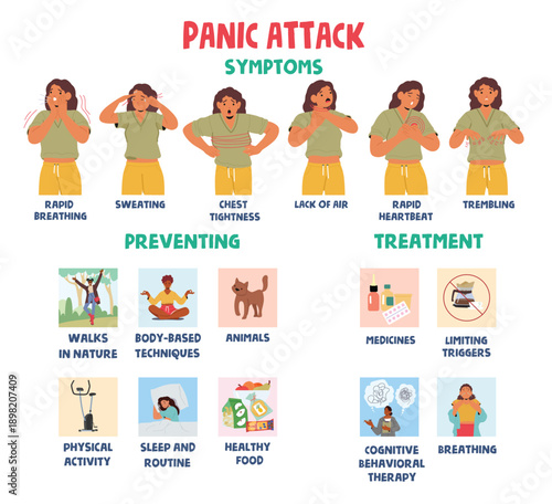 Educational infographic featuring woman cartoon character experiencing panic attack symptoms