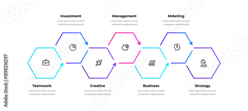Outline hexagon process infographic diagram with connected workflow steps and icons for business strategy