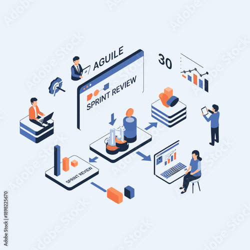 Agile Sprint Review Process with Team Collaboration and Data Analysis.