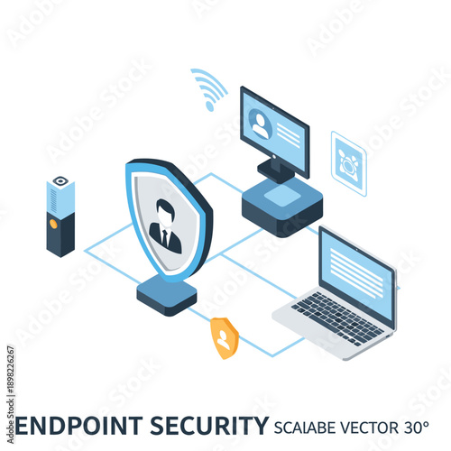 Endpoint Security System Protecting Multiple Devices.