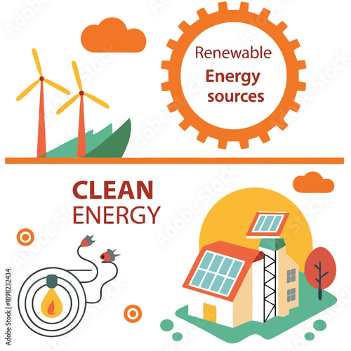 Harnessing the power of clean and sustainable energy sources for a greener future