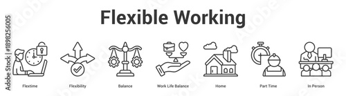 Flexible Working web banner icon set vector illustration concept for business with icon of Flextime, Flexibility, Balance, Work Life Balance, Home, Part Ti.