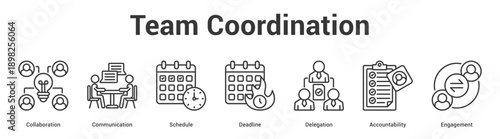 Team Coordination web banner icon set vector illustration concept for business with icon of Collaboration, Communication, Schedule, Deadline, Delegati.