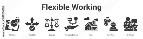 Flexible Working web banner icon set vector illustration concept for business with icon of Flextime, Flexibility, Balance, Work Life Balance, Home, Part Ti.