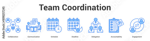 Team Coordination web banner icon set vector illustration concept for business with icon of Collaboration, Communication, Schedule, Deadline, Delegati.