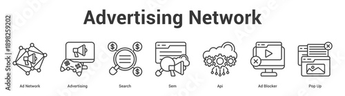 Advertising Network web banner icon set vector illustration concept for business with icon of Ad Network, Advertising, Search, Sem, Api, Ad Block.