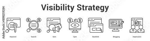 Visibility Strategy web banner icon set vector illustration concept for business with icon of Keyword, Search, Sem, Cpm, Backli.