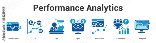 Performance Analytics web banner icon set vector illustration concept for business with icon of Bounce Rate, Ctr, Cpa, Cpm, Web Traff.
