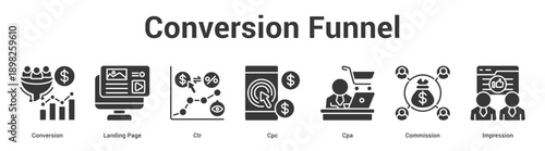 Conversion Funnel web banner icon set vector illustration concept for business with icon of Conversion, Landing Page, Ctr, Cpc, C.