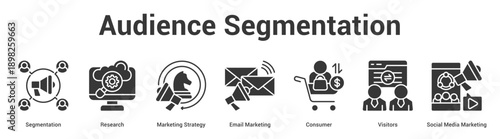 Audience Segmentation web banner icon set vector illustration concept for business with icon of Segmentation, Research, Marketing Strategy, Email Marketing, Consumer, Visitors, Soc.