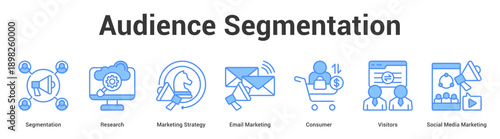 Audience Segmentation web banner icon set vector illustration concept for business with icon of Segmentation, Research, Marketing Strategy, Email Marketing, Consumer, Visitors, Soc.