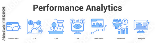 Performance Analytics web banner icon set vector illustration concept for business with icon of Bounce Rate, Ctr, Cpa, Cpm, Web Traff.