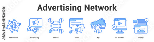 Advertising Network web banner icon set vector illustration concept for business with icon of Ad Network, Advertising, Search, Sem, Api, Ad Block.