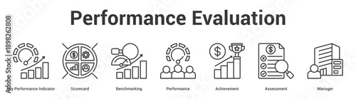 Performance Evaluation web banner icon set vector illustration concept for business with icon of Key Performance Indicator, Scorecard, Benchmarking, Performance, Achieveme.