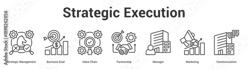 Strategic Execution web banner icon set vector illustration concept for business with icon of Strategic Management, Business Goal, Value Chain, Partnership, Manag.