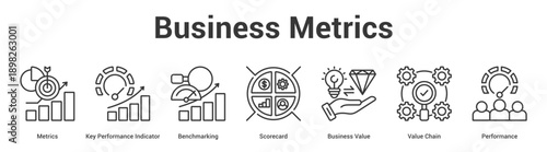 Business Metrics web banner icon set vector illustration concept for business with icon of Metrics, Key Performance Indicator, Benchmarking, Scorecard, Business Value, Va.