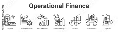 Operational Finance web banner icon set vector illustration concept for business with icon of Payment, Transaction History, Cost And Revenue, Business Strategy, Financial, Financ.