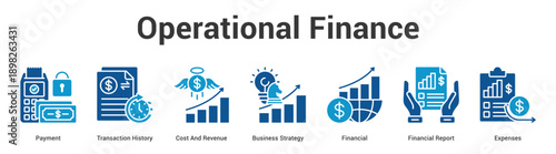Operational Finance web banner icon set vector illustration concept for business with icon of Payment, Transaction History, Cost And Revenue, Business Strategy, Financial, Financ.