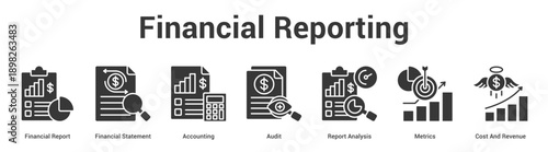Financial Reporting web banner icon set vector illustration concept for business with icon of Financial Report, Financial Statement, Accounting, Audit, Report Analysis, Metrics, C.