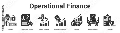 Operational Finance web banner icon set vector illustration concept for business with icon of Payment, Transaction History, Cost And Revenue, Business Strategy, Financial, Financ.