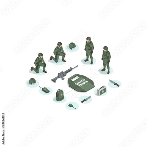 Military figures and equipment set on a white background.