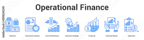 Operational Finance web banner icon set vector illustration concept for business with icon of Payment, Transaction History, Cost And Revenue, Business Strategy, Financial, Financ.