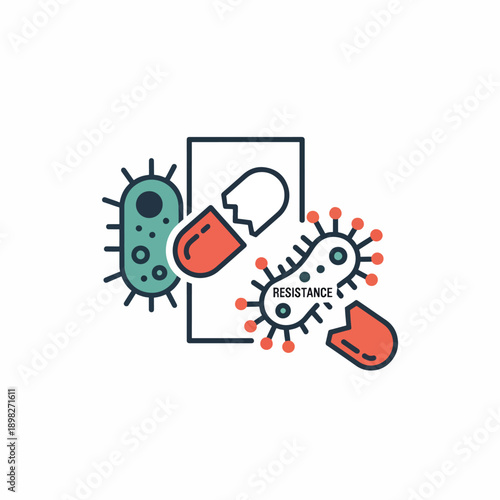 Antibiotic Resistance
