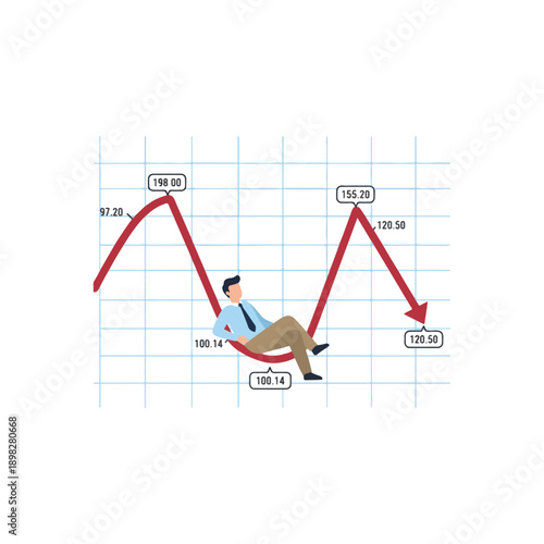 Businessman Relaxing on a Declining Stock Market Graph.