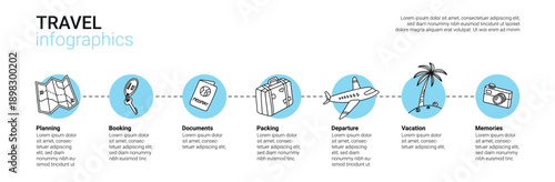 Travel Infographic Timeline from Planning to Vacation with Hand Drawn Icons
