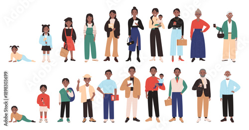 Human life cycle set. Male and female characters in different ages, growth and evolution stages from newborn baby to toddler, adolescent to young adult, old people cartoon vector illustration