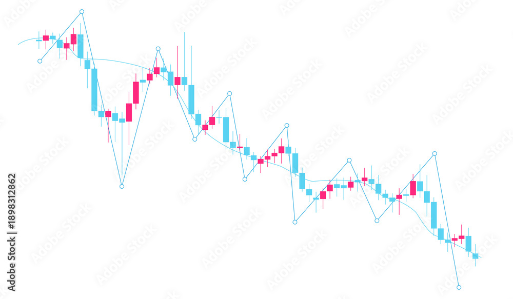 Obraz premium Blue And Pink Candlestick Trading Chart With Zigzag Indicator And Trend Line Isolated On Transparent Background