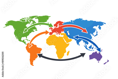 World map with colored continents and travel arrows