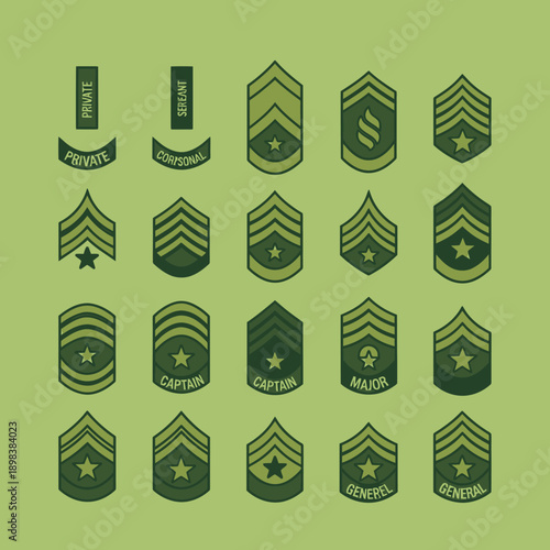 Military Rank Insignia Collection: US Army Stripes & Chevrons on Olive Green Background