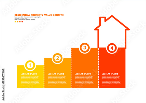 Residential property value growth infographic with house silhouette and bar chart. Vector illustration
