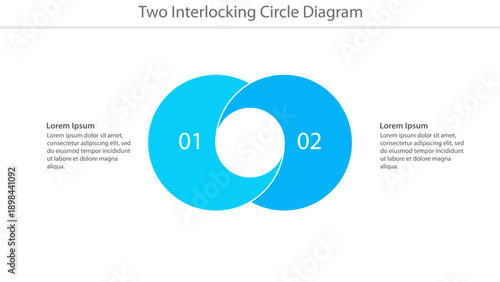 Two interlocking circle diagram template with numbered sections and placeholder text for comparison or relationship visualization.