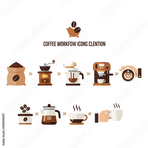 Coffee Workflow Icons: From Bean to Cup, Illustrated Process
