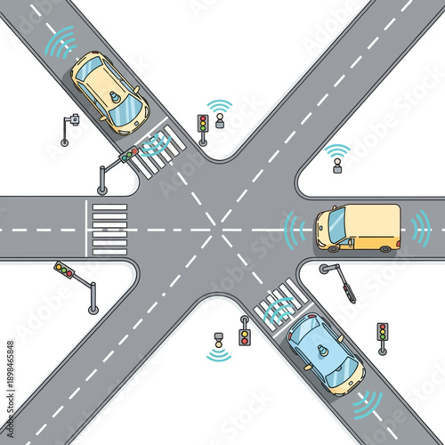 Autonomous Cars Navigating Smart Intersection with Traffic Lights
