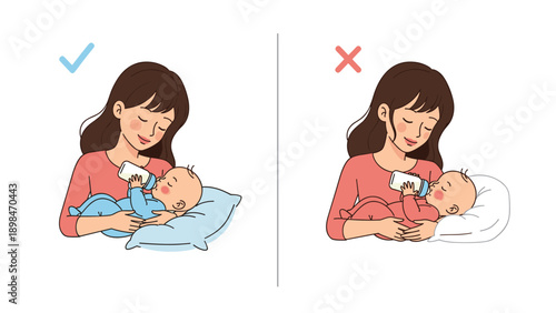 Comparison between correct and incorrect infant bottle-feeding techniques showing a mother holding her baby properly on a blue pillow.
