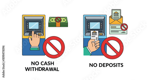 Illustration showing a clear prohibition against making cash withdrawals or any form of deposits using an automated teller machine indicating service restrictions