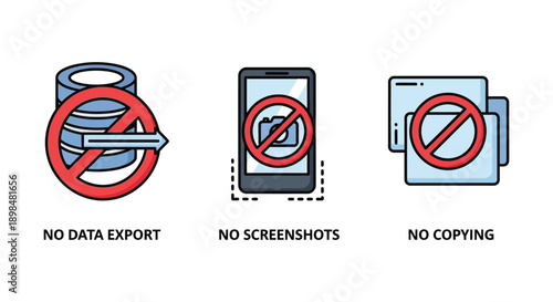 Security policy icons illustrating prohibitions against data export mobile screenshots and content duplication clearly indicating restrictions for digital asset protection