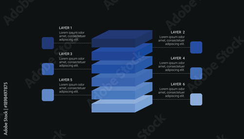 3D Isometric Six Layer Block Infographic Diagram for Business Presentation